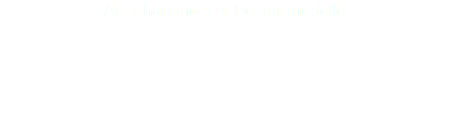 Anschauungs- u. Designmodelle - in allen Maßstäben und in qualitativ hochwertiger Ausführung - Beratung bei der Darstellung ( Farbe,Material,Maßstab usw.) - neue Ideen der Darstellung werden wir gerne für Sie umsetzen